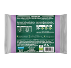 80% Turkey Block image number 1